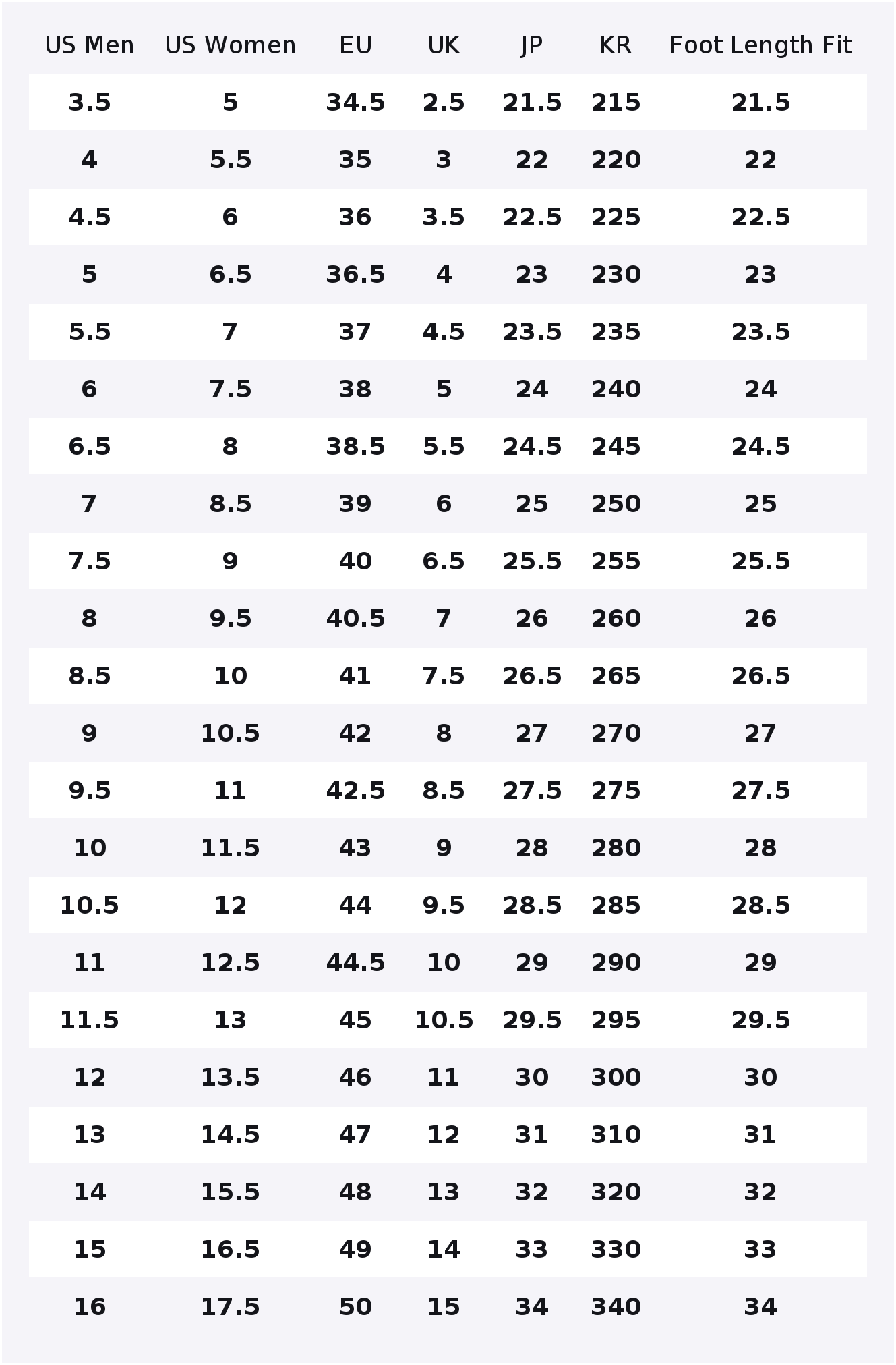Vans MTE Sk8 Hi High top Skate - đánh giá và giá Vans Shoes Sk8-Hi